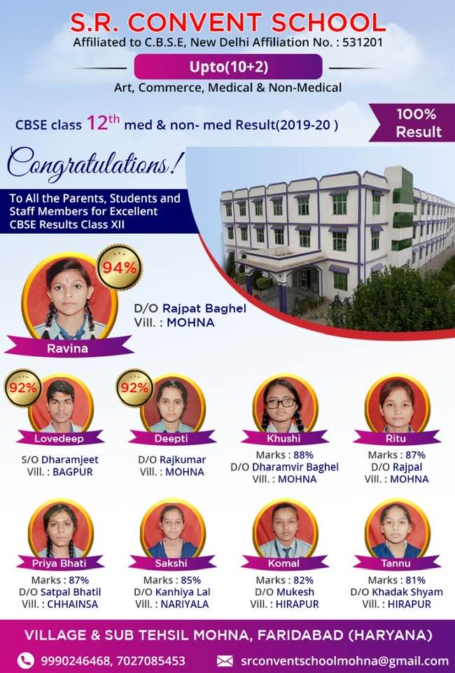 S.R Convent School मोहना की कक्षा 12 सीबीएसई परीक्षा में कुल छात्र 30 के विज्ञान छात्रों के प्रदर्शन पर गर्व महसूस होता है :- प्रिंसिपल